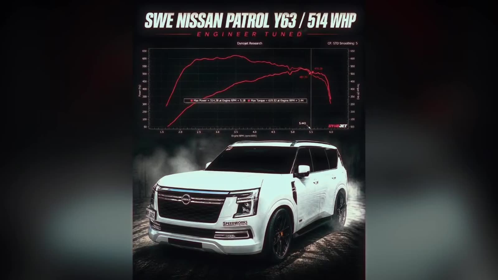 Speedworks Nissan Patrol Y63 dyno sheet showing 514 WHP